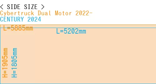 #Cybertruck Dual Motor 2022- + CENTURY 2024